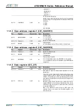 Preview for 130 page of ARTERY AT32WB415 Series Reference Manual