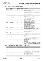 Preview for 133 page of ARTERY AT32WB415 Series Reference Manual