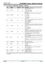 Preview for 146 page of ARTERY AT32WB415 Series Reference Manual