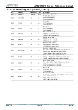 Preview for 147 page of ARTERY AT32WB415 Series Reference Manual