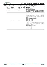 Preview for 148 page of ARTERY AT32WB415 Series Reference Manual