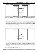 Preview for 151 page of ARTERY AT32WB415 Series Reference Manual