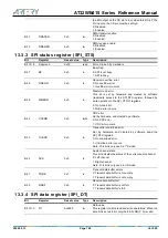 Preview for 160 page of ARTERY AT32WB415 Series Reference Manual