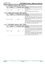 Preview for 161 page of ARTERY AT32WB415 Series Reference Manual