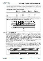 Preview for 165 page of ARTERY AT32WB415 Series Reference Manual