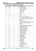 Preview for 241 page of ARTERY AT32WB415 Series Reference Manual