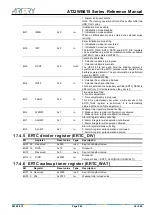 Preview for 243 page of ARTERY AT32WB415 Series Reference Manual