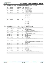 Preview for 244 page of ARTERY AT32WB415 Series Reference Manual