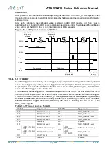 Preview for 252 page of ARTERY AT32WB415 Series Reference Manual