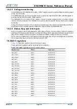 Preview for 256 page of ARTERY AT32WB415 Series Reference Manual