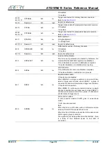 Preview for 259 page of ARTERY AT32WB415 Series Reference Manual