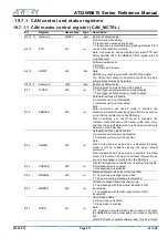 Preview for 277 page of ARTERY AT32WB415 Series Reference Manual