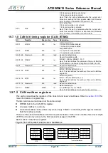 Preview for 285 page of ARTERY AT32WB415 Series Reference Manual