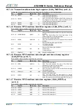 Preview for 287 page of ARTERY AT32WB415 Series Reference Manual