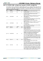 Preview for 332 page of ARTERY AT32WB415 Series Reference Manual