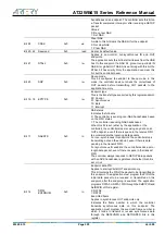 Preview for 359 page of ARTERY AT32WB415 Series Reference Manual