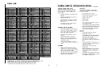 Предварительный просмотр 7 страницы Artesia DP-150E Owner'S Manual