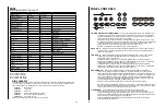 Предварительный просмотр 9 страницы Artesia DP-150E Owner'S Manual