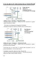 Предварительный просмотр 16 страницы Artesian Spas ISLAND SPAS ELITE Series Owner'S Manual