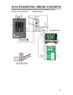 Preview for 15 page of Artesian Spas Island Spas Series Owner'S Manual