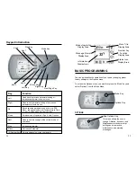 Preview for 15 page of Artesian Spas platinum series User Manual