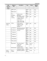 Preview for 62 page of Artesis AMT Toolkit User Manual