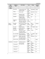 Preview for 63 page of Artesis AMT Toolkit User Manual