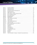 Preview for 7 page of Artesyn Embedded Technology 6806800V01A Assembly, Installation And Use