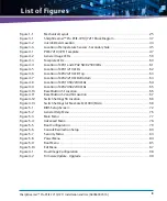 Preview for 9 page of Artesyn Embedded Technology 6806800V01A Assembly, Installation And Use