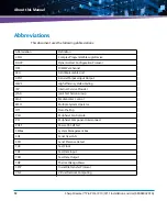 Preview for 12 page of Artesyn Embedded Technology 6806800V01A Assembly, Installation And Use