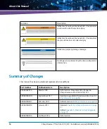 Preview for 14 page of Artesyn Embedded Technology 6806800V01A Assembly, Installation And Use