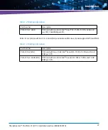 Preview for 27 page of Artesyn Embedded Technology 6806800V01A Assembly, Installation And Use