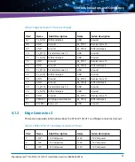 Preview for 51 page of Artesyn Embedded Technology 6806800V01A Assembly, Installation And Use