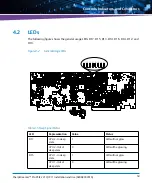 Preview for 59 page of Artesyn Embedded Technology 6806800V01A Assembly, Installation And Use