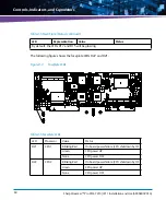 Preview for 60 page of Artesyn Embedded Technology 6806800V01A Assembly, Installation And Use