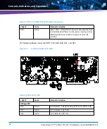 Preview for 62 page of Artesyn Embedded Technology 6806800V01A Assembly, Installation And Use