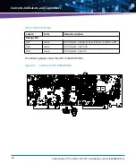 Preview for 64 page of Artesyn Embedded Technology 6806800V01A Assembly, Installation And Use