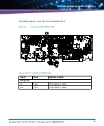 Preview for 65 page of Artesyn Embedded Technology 6806800V01A Assembly, Installation And Use