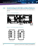 Preview for 68 page of Artesyn Embedded Technology 6806800V01A Assembly, Installation And Use