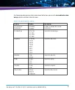 Preview for 81 page of Artesyn Embedded Technology 6806800V01A Assembly, Installation And Use