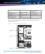 Предварительный просмотр 46 страницы Artesyn Embedded Technology ATCA-7365-CE Installation And Use Manual