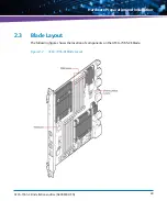 Предварительный просмотр 49 страницы Artesyn Embedded Technology ATCA-7365-CE Installation And Use Manual