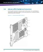 Предварительный просмотр 78 страницы Artesyn Embedded Technology ATCA-7365-CE Installation And Use Manual