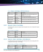 Предварительный просмотр 103 страницы Artesyn Embedded Technology ATCA-7365-CE Installation And Use Manual