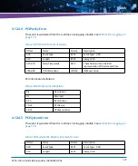 Предварительный просмотр 127 страницы Artesyn Embedded Technology ATCA-7365-CE Installation And Use Manual