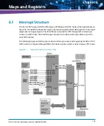 Предварительный просмотр 153 страницы Artesyn Embedded Technology ATCA-7365-CE Installation And Use Manual