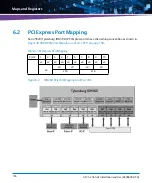 Предварительный просмотр 156 страницы Artesyn Embedded Technology ATCA-7365-CE Installation And Use Manual