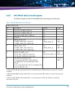 Предварительный просмотр 187 страницы Artesyn Embedded Technology ATCA-7365-CE Installation And Use Manual