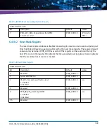 Предварительный просмотр 189 страницы Artesyn Embedded Technology ATCA-7365-CE Installation And Use Manual