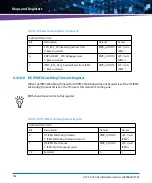 Предварительный просмотр 192 страницы Artesyn Embedded Technology ATCA-7365-CE Installation And Use Manual